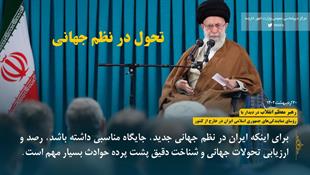تحول در نظام بین الملل از نگاه مقام معظم رهبری