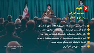 تحول در نظام بین الملل از نگاه مقام معظم رهبری